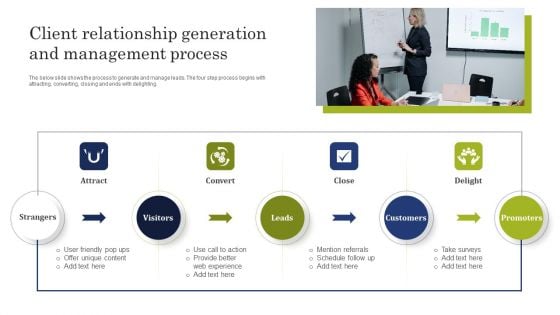 Client Relationship Generation And Management Process Graphics PDF