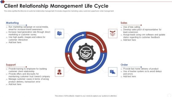 Client Relationship Management Life Cycle Icons PDF