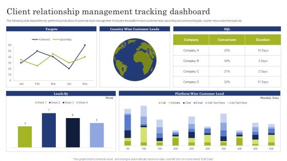 Client Relationship Management Tracking Dashboard Topics PDF