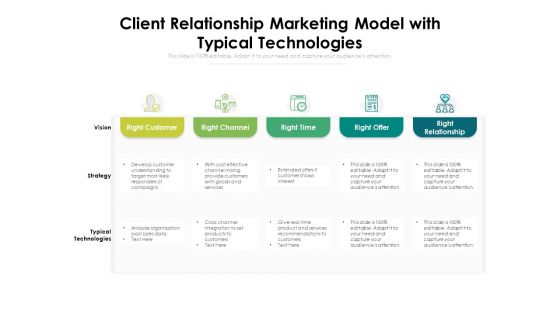 Client Relationship Marketing Model With Typical Technologies Ppt PowerPoint Presentation File Slide PDF