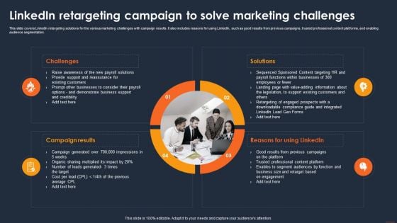 Client Retargeting Strategy Linkedin Retargeting Campaign To Solve Marketing Designs PDF