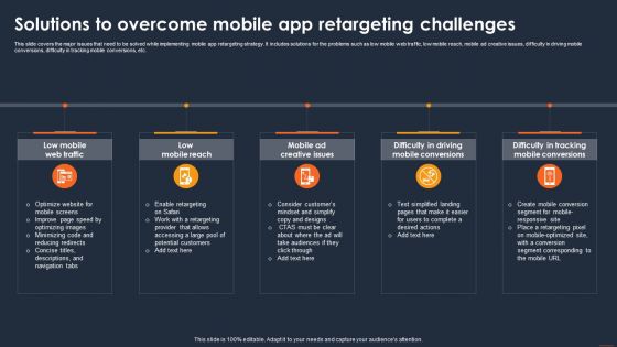 Client Retargeting Strategy Solutions To Overcome Mobile App Retargeting Background PDF
