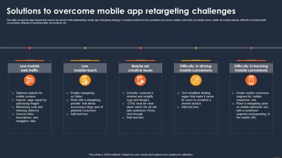 Client Retargeting Strategy Solutions To Overcome Mobile App Retargeting Background PDF Client Retargeting Strategy Solutions To Overcome Mobile App Retargeting Background PDF