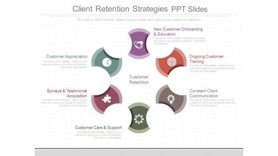 Client Retention Strategies Ppt Slides