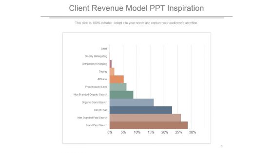 Client Revenue Model Ppt Inspiration Client Revenue Model Ppt Inspiration