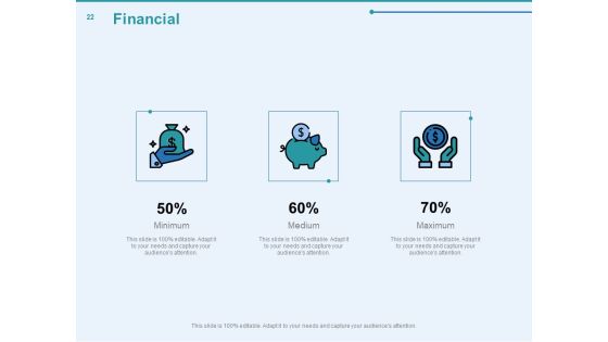 Client Segmentation Analysis Ppt PowerPoint Presentation Complete Deck With Slides Slide22