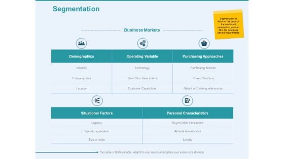 Client Segmentation Analysis Segmentation Attitude Ppt Summary Icon PDF