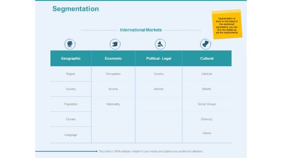 Client Segmentation Analysis Segmentation Beliefs Ppt Portfolio Model PDF