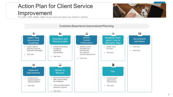 Client Service Improvement Development Tools Ppt PowerPoint Presentation Complete Deck With Slides Slide02