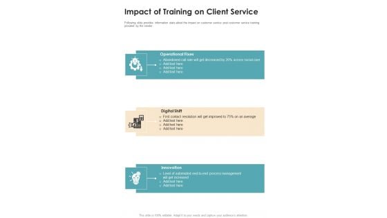 Client Service Training Proposal Impact Of Training On Client Service One Pager Sample Example Document