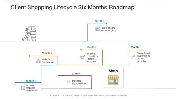 Client Shopping Lifecycle Six Months Roadmap Slides