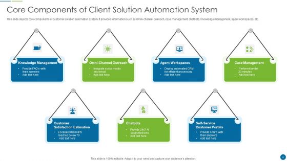 Client Solution Ppt PowerPoint Presentation Complete With Slides