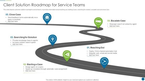 Client Solution Roadmap For Service Teams Information PDF