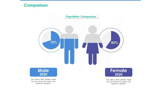Client Specific Progress Assessment Comparison Ppt Pictures Example PDF Client Specific Progress Assessment Comparison Ppt Pictures Example PDF