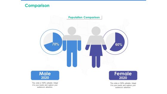 Client Specific Progress Assessment Comparison Ppt Pictures Example PDF