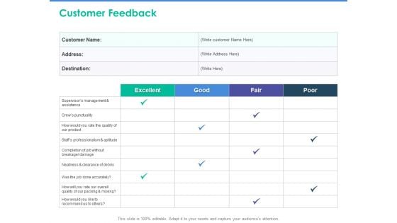 Client Specific Progress Assessment Customer Feedback Ppt Infographics Graphics Example PDF