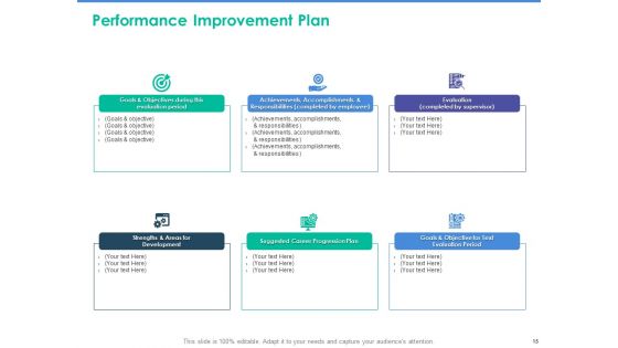 Client Specific Progress Assessment Ppt PowerPoint Presentation Complete Deck With Slides