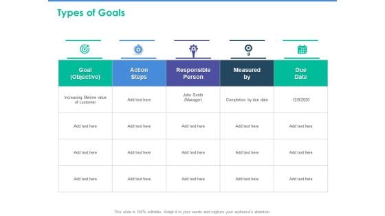 Client Specific Progress Assessment Types Of Goals Ppt Pictures Slideshow PDF