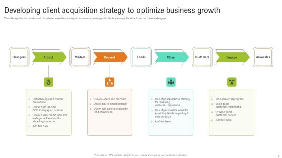 Client Strategy Ppt PowerPoint Presentation Complete Deck With Slides Slide04