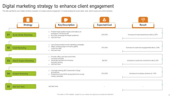 Client Strategy Ppt PowerPoint Presentation Complete Deck With Slides Slide08