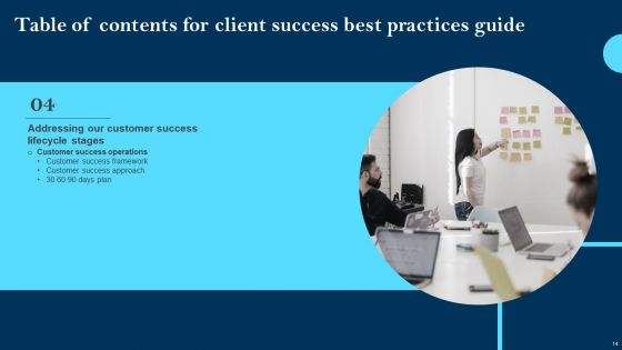 Client Success Best Practices Guide Ppt PowerPoint Presentation Complete Deck With Slides