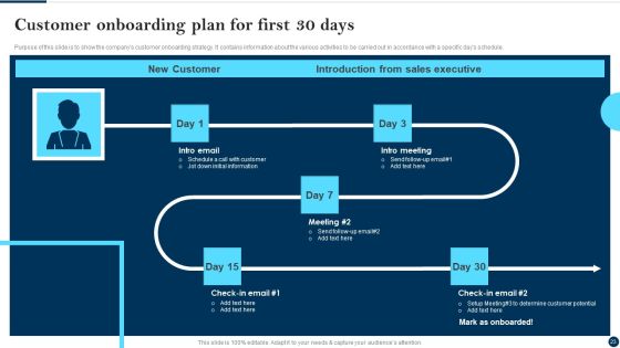 Client Success Best Practices Guide Ppt PowerPoint Presentation Complete Deck With Slides Slide23