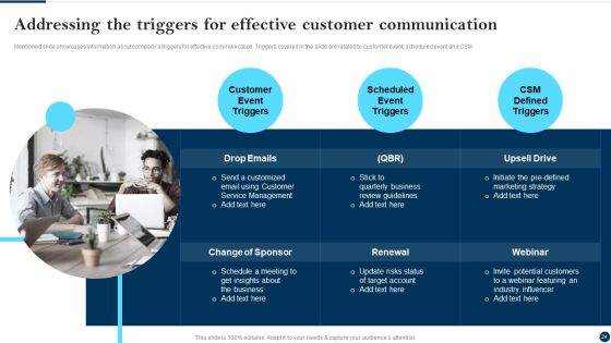 Client Success Best Practices Guide Ppt PowerPoint Presentation Complete Deck With Slides Slide24