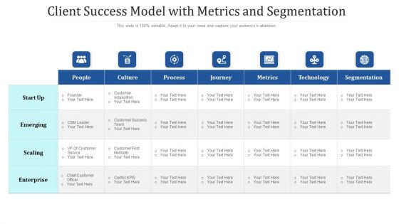 Client Success Model With Metrics And Segmentation Ppt PowerPoint Presentation Infographics Graphics PDF