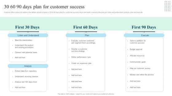 Client Success Playbook 30 60 90 Days Plan For Customer Success Infographics PDF