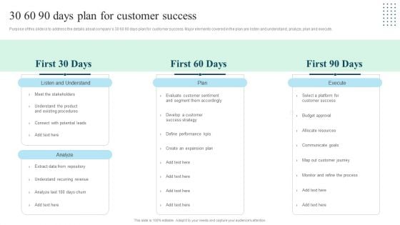 Client Success Playbook 30 60 90 Days Plan For Customer Success Infographics PDF Client Success Playbook 30 60 90 Days Plan For Customer Success Infographics PDF