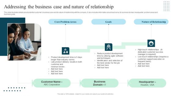 Client Success Playbook Addressing The Business Case And Nature Of Relationship Professional PDF