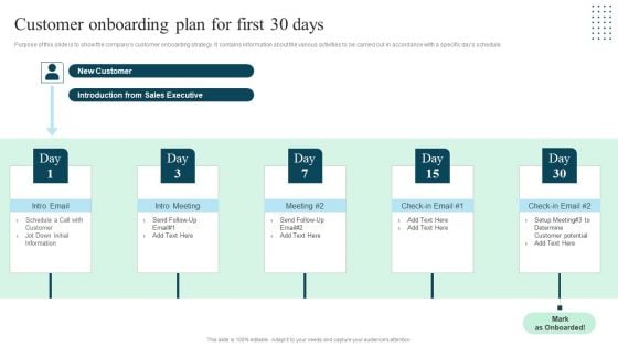 Client Success Playbook Customer Onboarding Plan For First 30 Days Inspiration PDF