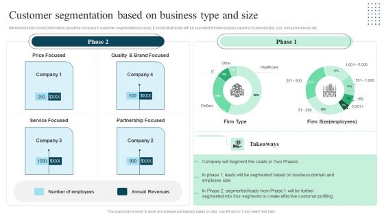 Client Success Playbook Customer Segmentation Based On Business Type And Size Diagrams PDF