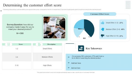 Client Success Playbook Determining The Customer Effort Score Pictures PDF