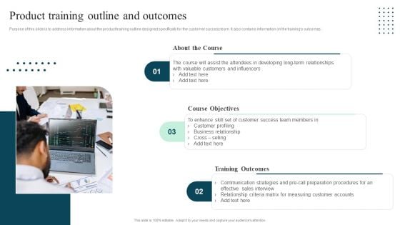 Client Success Playbook Product Training Outline And Outcomes Structure PDF