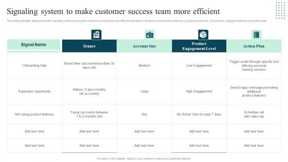 Client Success Playbook Signaling System To Make Customer Success Team More Efficient Portrait PDF