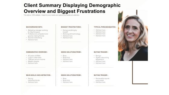 Client Summary Displaying Demographic Overview And Biggest Frustrations Ppt PowerPoint Presentation Outline Aids PDF Client Summary Displaying Demographic Overview And Biggest Frustrations Ppt PowerPoint Presentation Outline Aids PDF