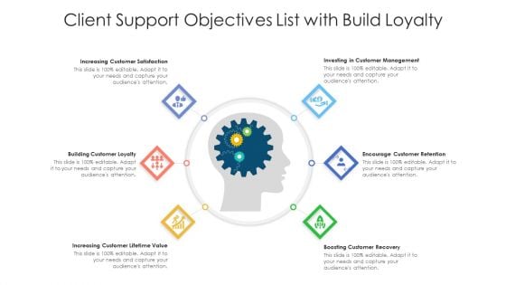 Client Support Objectives List With Build Loyalty Ppt Infographic Template Outfit PDF