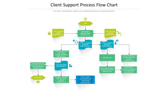 Client Support Process Flow Chart Ppt PowerPoint Presentation Ideas Objects PDF