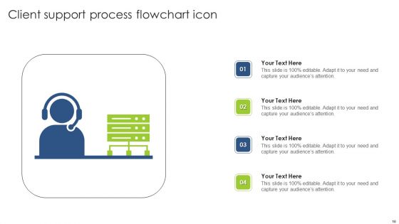 Client Support Process Flowchart Ppt PowerPoint Presentation Complete Deck With Slides