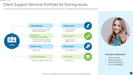 Client Support Services Portfolio For Solving Issues Graphics PDF