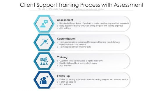 Client Support Training Process With Assessment Ppt PowerPoint Presentation Infographic Template Images PDF