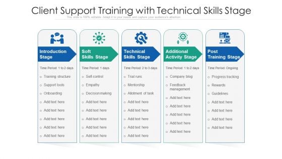 Client Support Training With Technical Skills Stage Ppt PowerPoint Presentation Styles Portrait PDF Client Support Training With Technical Skills Stage Ppt PowerPoint Presentation Styles Portrait PDF