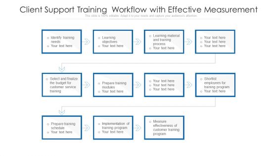 Client Support Training Workflow With Effective Measurement Ppt PowerPoint Presentation Background PDF