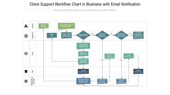 Client Support Workflow Chart In Business With Email Notification Ppt PowerPoint Presentation Summary Objects PDF