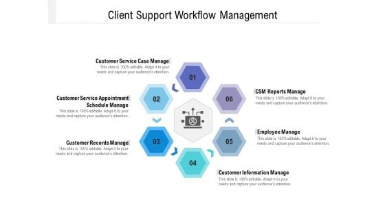 Client Support Workflow Management Ppt PowerPoint Presentation Layouts Picture