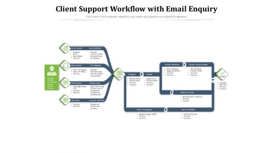 Client Support Workflow With Email Enquiry Ppt PowerPoint Presentation File Layouts PDF