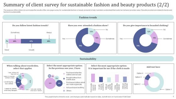 Client Survey For Sustainable Fashion And Beauty Products Ppt PowerPoint Presentation Complete Deck With Slides Survey