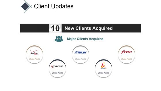 Client Updates Ppt PowerPoint Presentation Infographic Template Examples