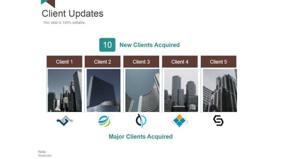 Client Updates Ppt PowerPoint Presentation Outline Slideshow